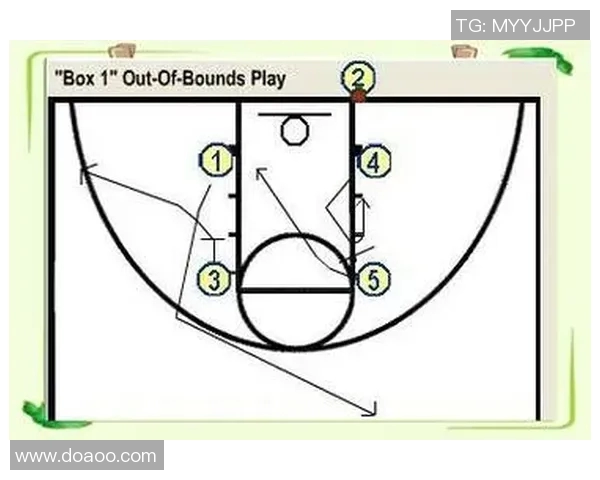 深入分析杭州篮球队快攻战术的核心要素与实践应用