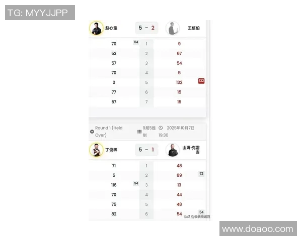 西安羽毛球队在大师赛积分榜上以87分稳居第一名展现强劲实力