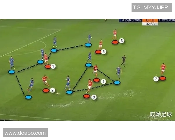 西安足球队阵地战策略解析与战术创新探讨