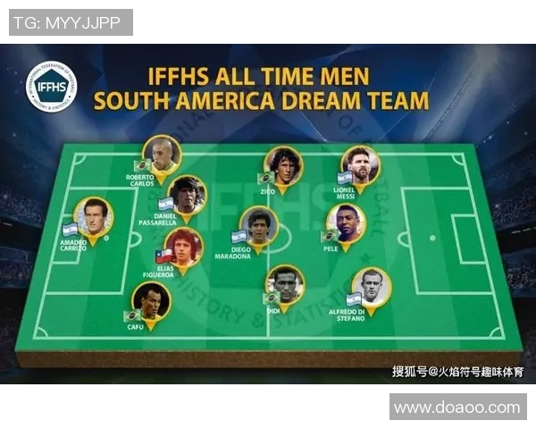 2023年现役南美足球明星实力排名及其影响力分析